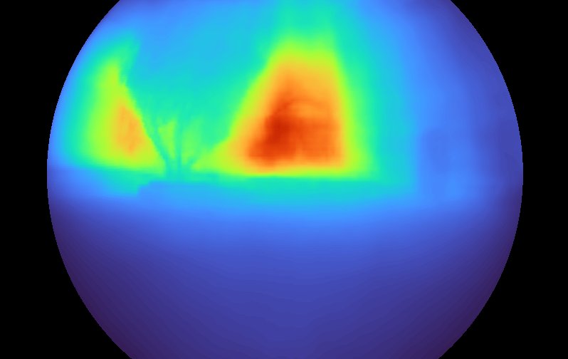 DAC baseline comparison 3