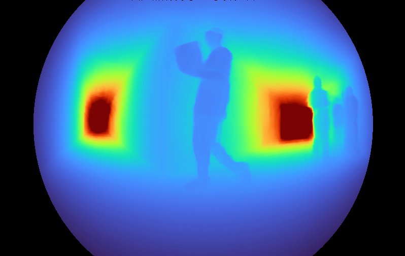 UniDAC baseline comparison 2
