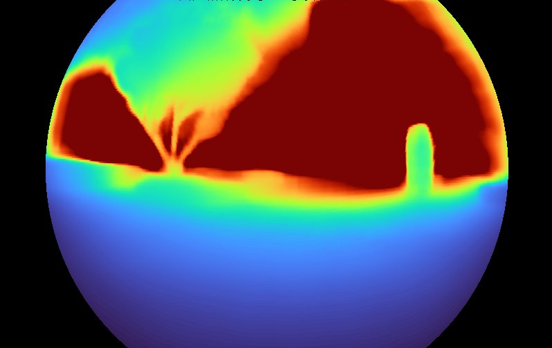UniDAC baseline comparison 3