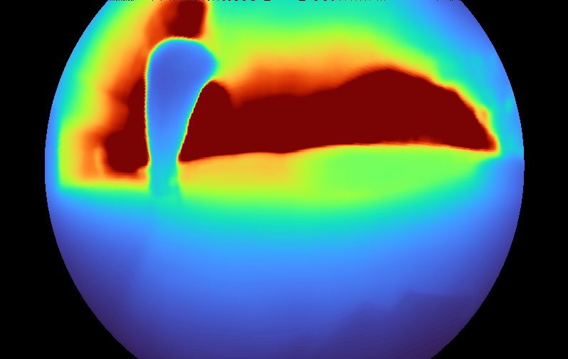 UniDAC baseline comparison 5